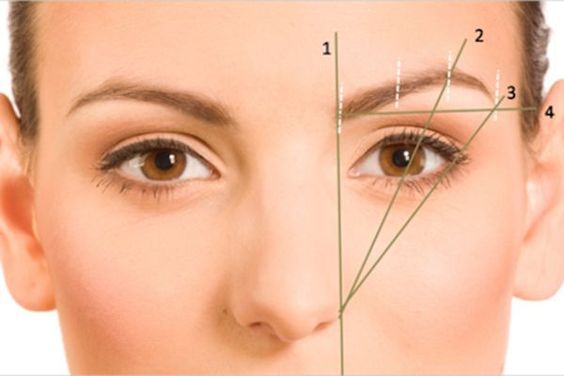 Curso PERSONALIZADO de diseño de cejas, depilación, pigmentación con henna y laminado de cejas, 2 DÍAS (Copia)